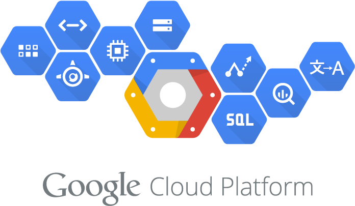 Google Cloud and AI with Prompt Engineering